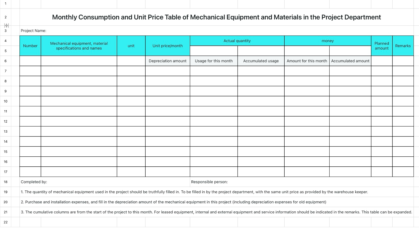 Monthly unit price of materials consumed by the project department 1
